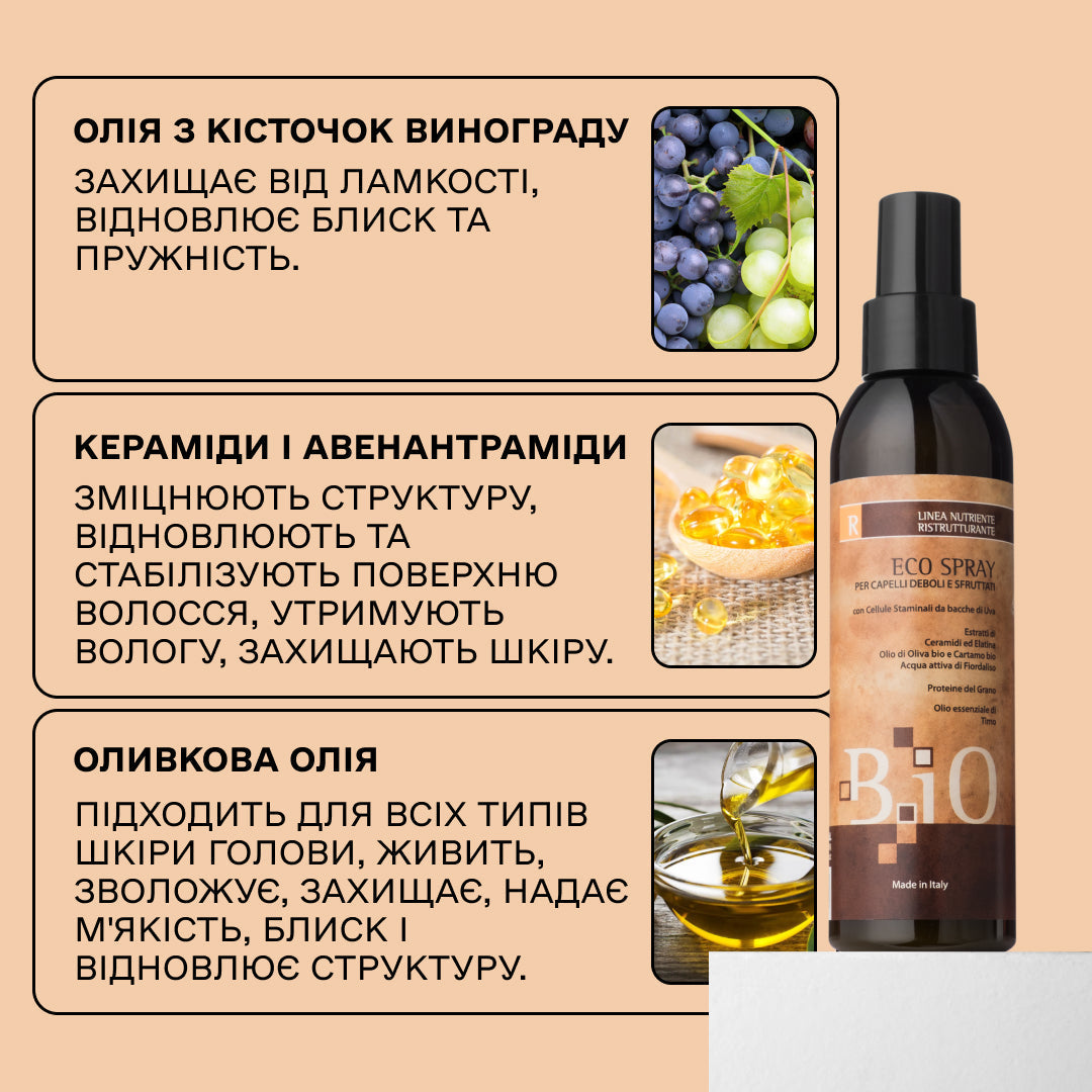 Еко-спрей для реконструкції волосся B.iO Sinergy 150 мл