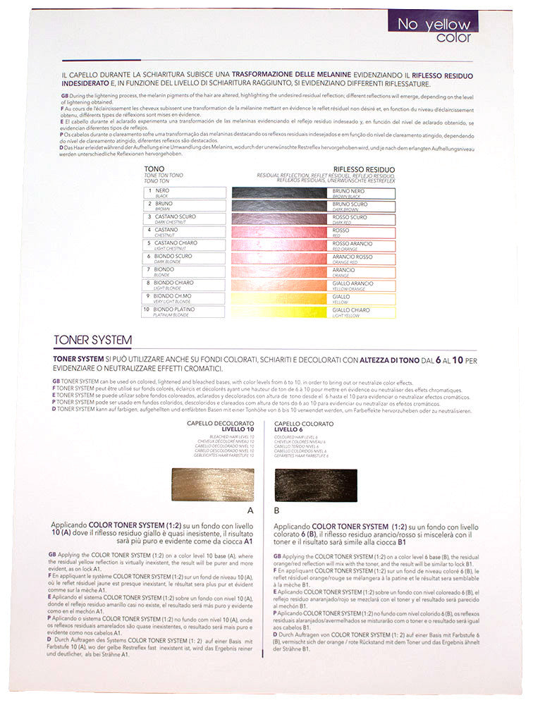Фарб-карта Fanola Toner No Yellow