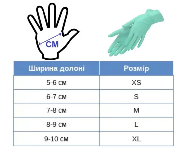 Рукавички нітрілові (чорні) SafeTouch Advanced Black MEDICOM 3,5 г 100шт XS