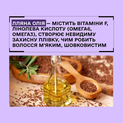 Шампунь антижовтий Y5.1 Sinergy 250 мл