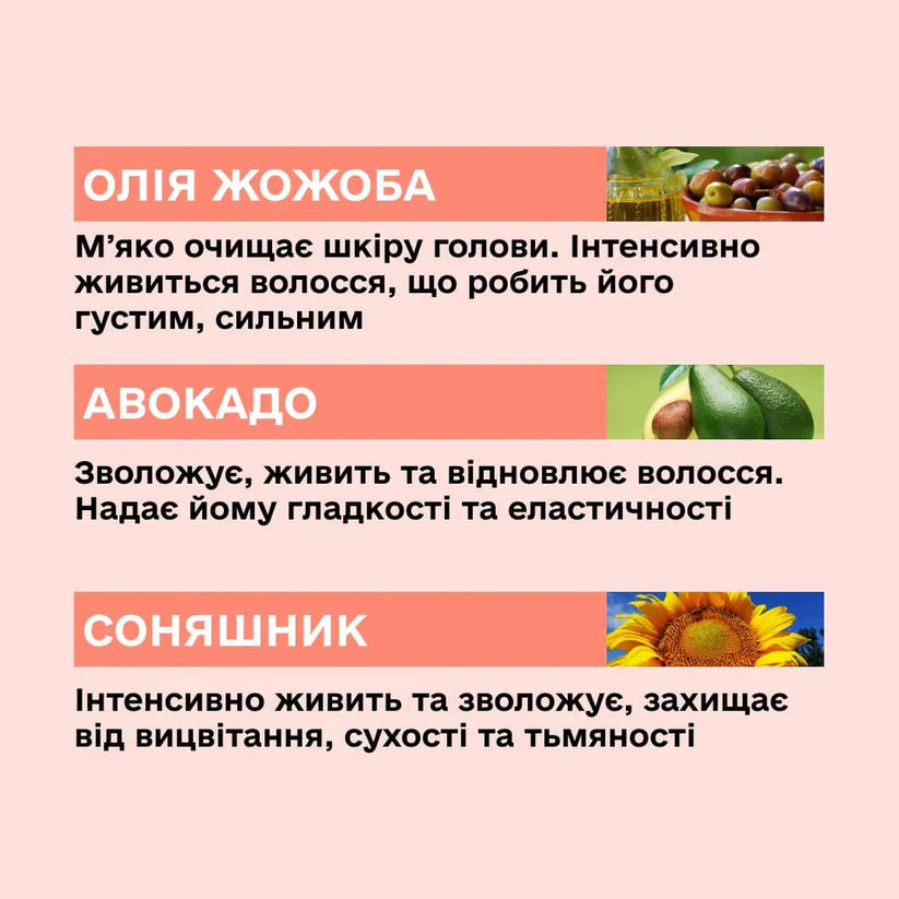 Sinergy™ Набір для кучерявого волосся серії y6