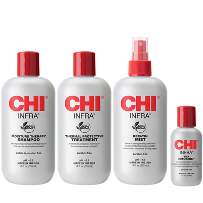 Набір стиліста Інфра Chi Home Stylist Kit