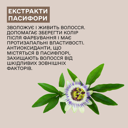 Шампунь для фарбованого волосся Sinergy ZEN 30 мл