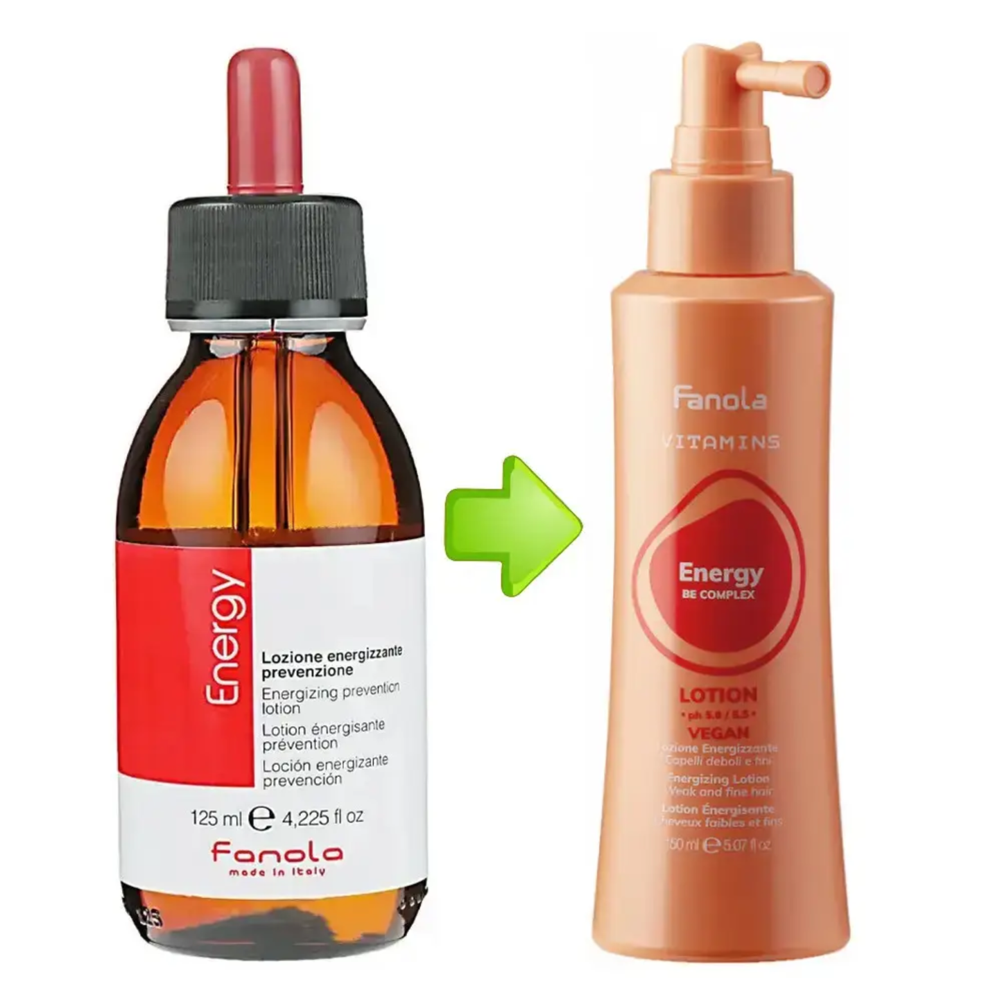 Лосьйон проти випадіння волосся, 150 мл Fanola Vitamins Energy Lotion