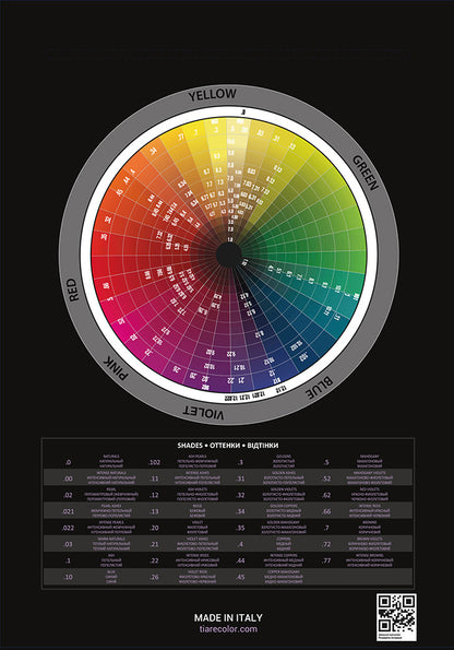 Фарб-карта Tiare color