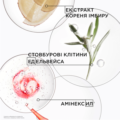 Сироватка для зміцнення ослабленого волосся Genesis Anti Hair-Fall Fortifying Serum Kerastase 90 мл