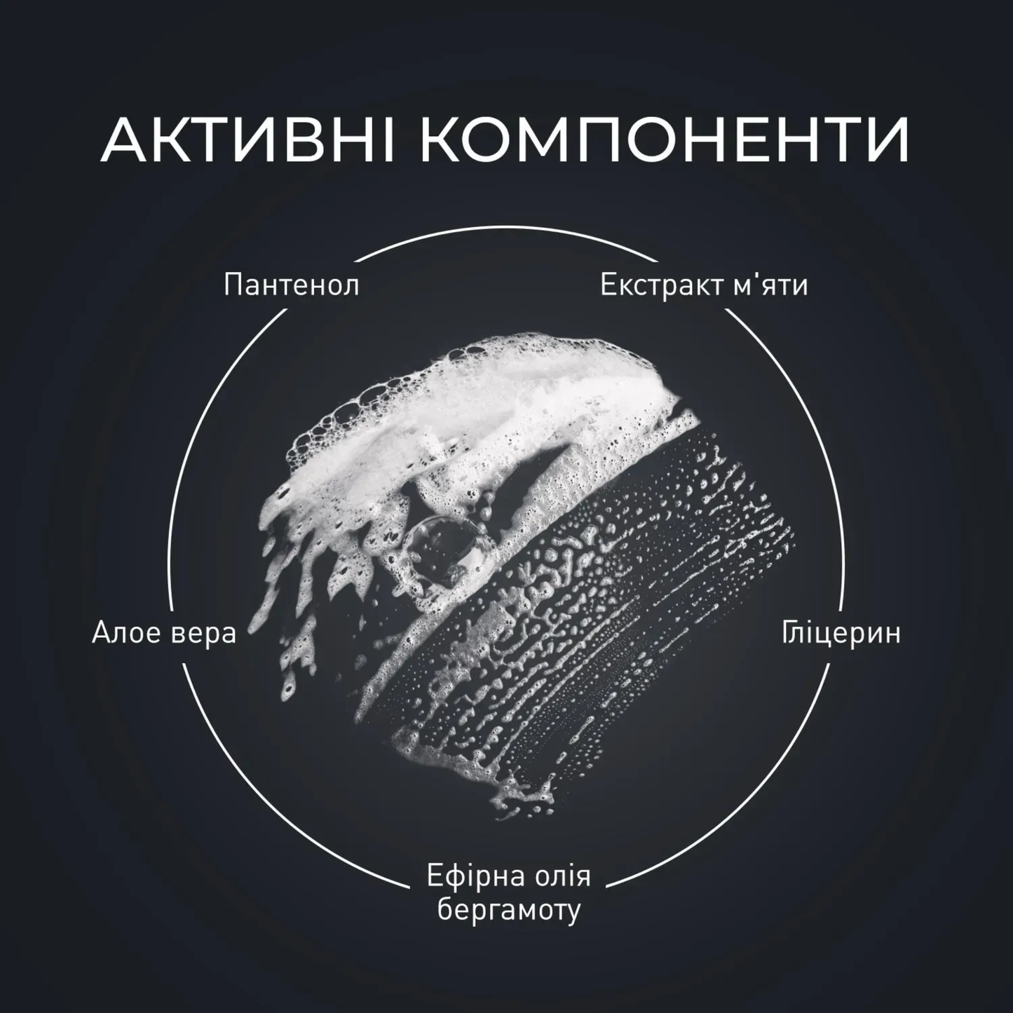 Шампунь-піна для шкіри голови без волосся Bald Care Shampoo Barbers 150 мл