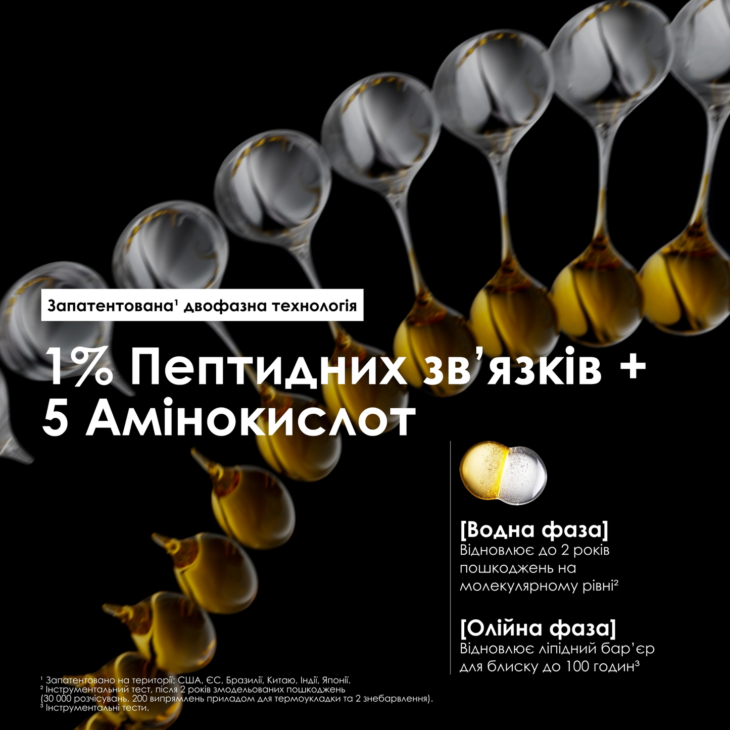 Олійка двофазна для молекулярного відновлення Absolut Repair Molecular L'Oreal Professionnel 30 мл