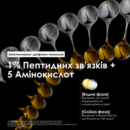 Олійка двофазна для молекулярного відновлення Absolut Repair Molecular L'Oreal Professionnel 30 мл