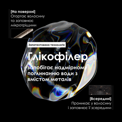 Пре-шампунь для фарбованого та пошкодженого волосся Metal Detox L'Oreal Professionnel 250 мл
