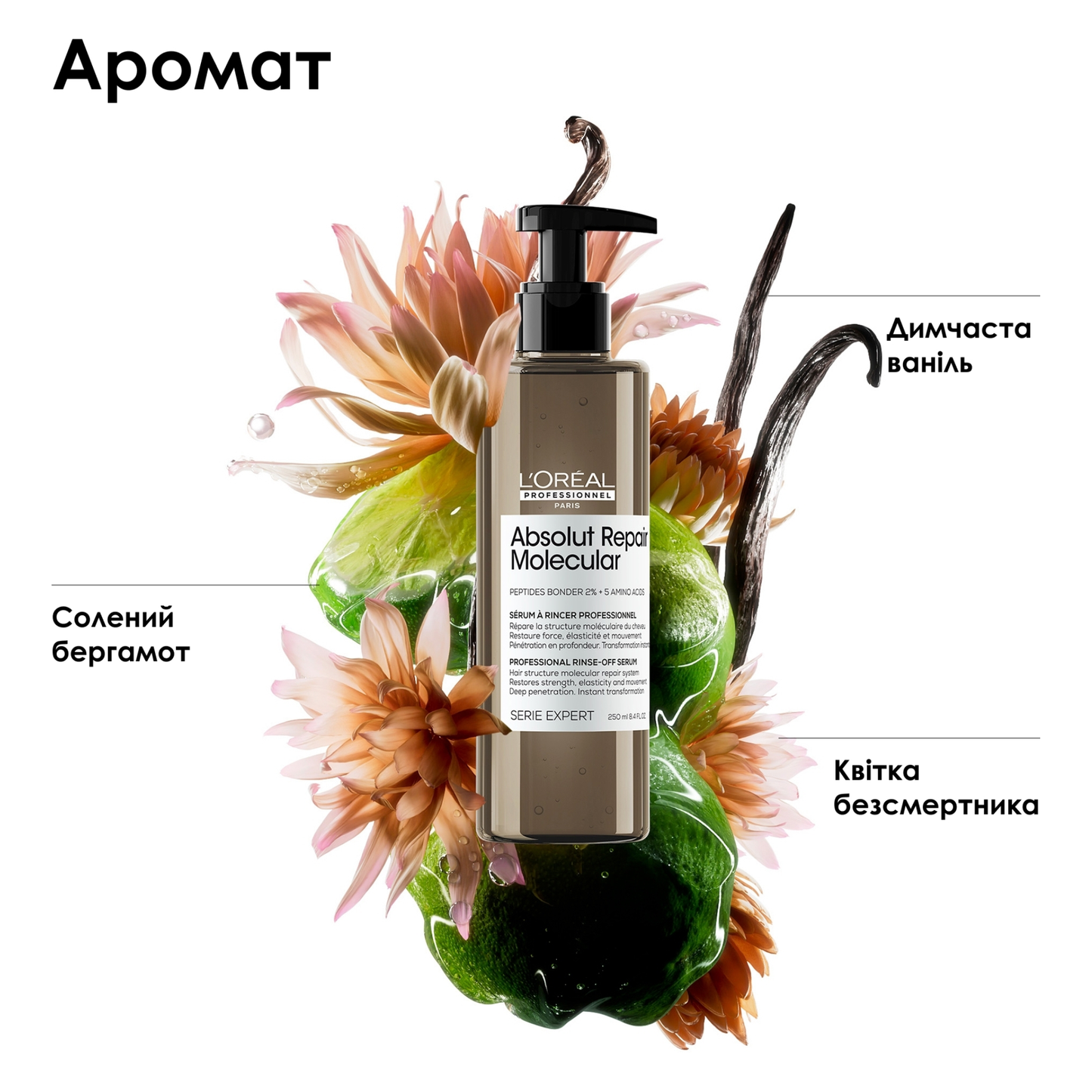 Сироватка змивна для молекулярного відновлення Absolut Repair Molecular L'Oreal Professionnel 250 мл