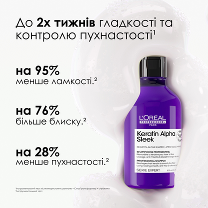 Шампунь безсульфатний гладкість і контроль пухнастості Keratin Alpha Sleek L'Oreal Professionnel 300 мл