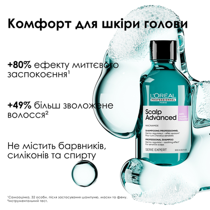 Шампунь дерморегулюючий для чутливої шкіри голови Scalp Advanced Dermo-Regulator Shampoo L'Oreal Professionnel 300 мл