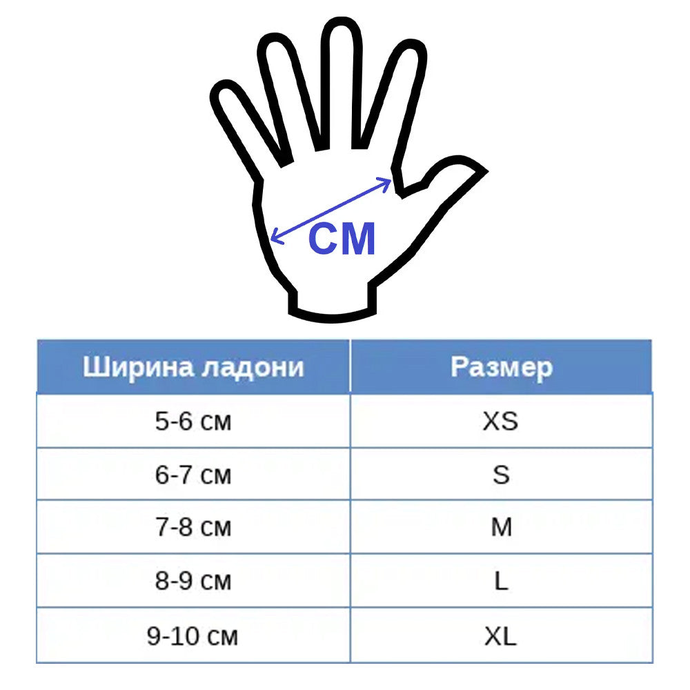 Рукавички нітрилові Nitrylex®, щільність 3.2 г. - PF PROTECT / basic - Сині (100 шт) M (7-8)