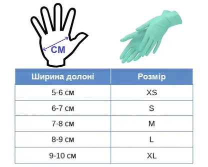 Рукавички нітрилові  (салатові) NITRYLEX (3,5 г)  100шт L