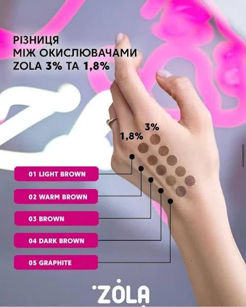 Фарба для брів із колагеном в саше з окисником 05 Graphiten ZOLA 5 мл