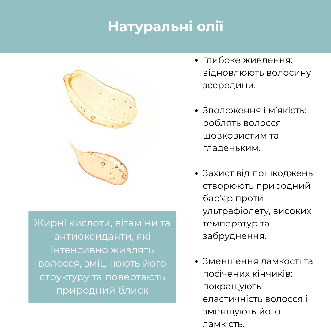 Кондиціонер рідкий для волосся з ламелярною технологією BIO LAMELLAR RAYWELL 500 мл