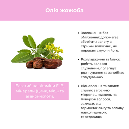 Кондиціонер розгладжуючий для пористого волосся після кератину BIO BOMA RAYWELL 250 мл