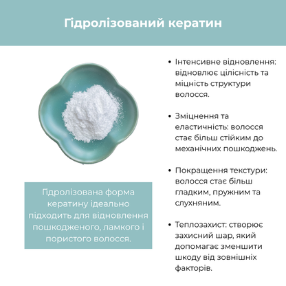Кондиціонер рідкий для волосся з ламелярною технологією BIO LAMELLAR RAYWELL 200 мл