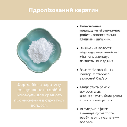 Крем-термозахист відновлюючий BOTOX Gold 24K RAYWELL 150 мл