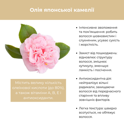 ПРОБНИК Шампунь+Маска для сухого волосся зволожуюча BIO HIDRA RAYWELL 10+10 мл