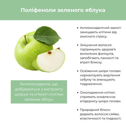 Шампунь для щоденного використання BIO POMA RAYWELL 250 мл