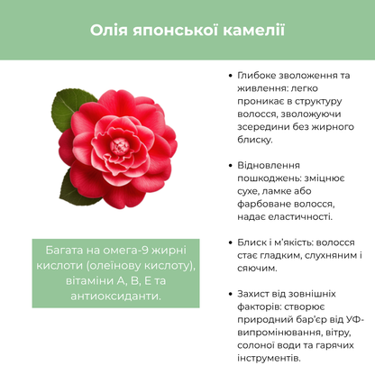 Шампунь для щоденного використання BIO POMA RAYWELL 250 мл
